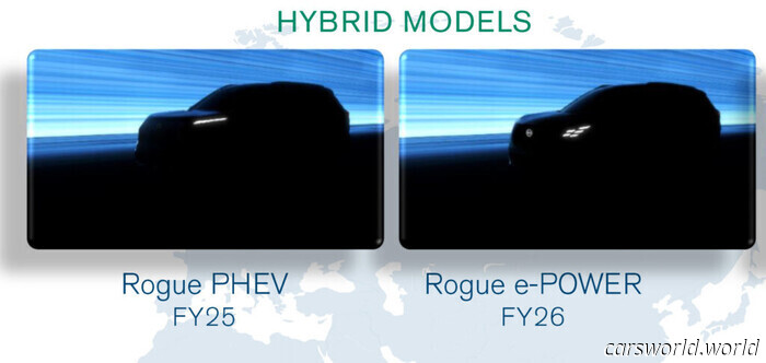 Nissan Hints at Upcoming Models; Rogue PHEV Appears to Be a Rebranded Mitsubishi Outlander | Carscoops